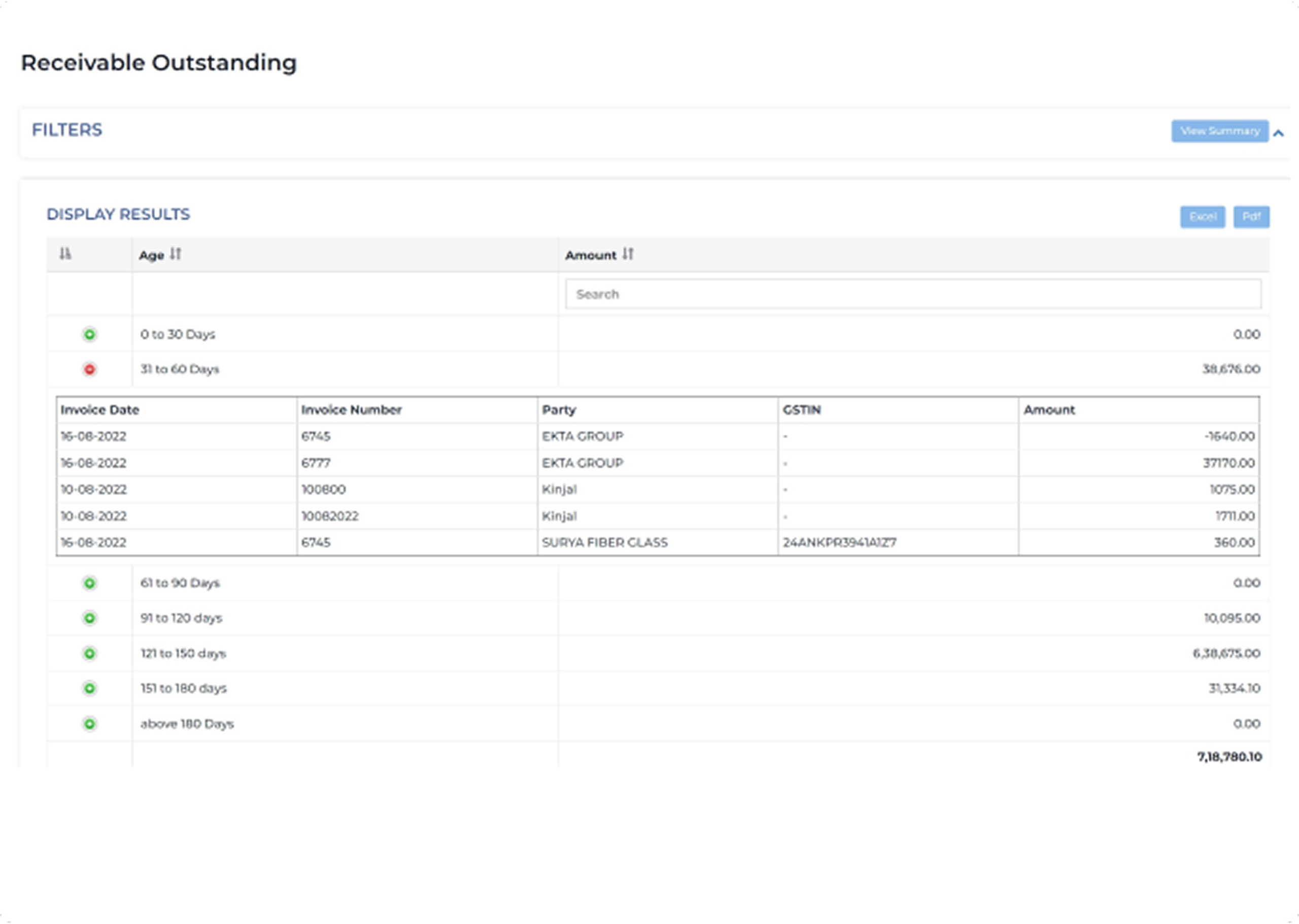 Payables Receivables
