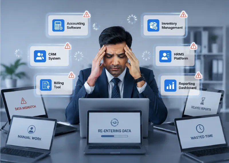 Why Multiple Software Systems Are Slowing Down Indian Businesses